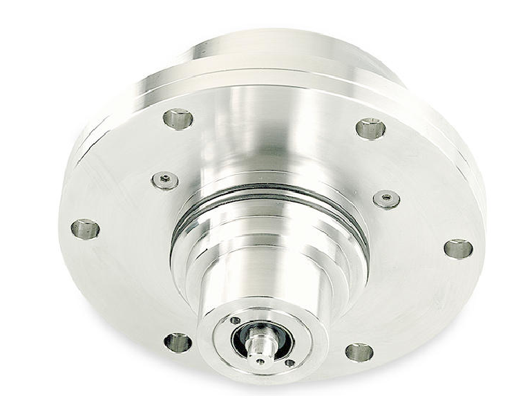 360° Encoders