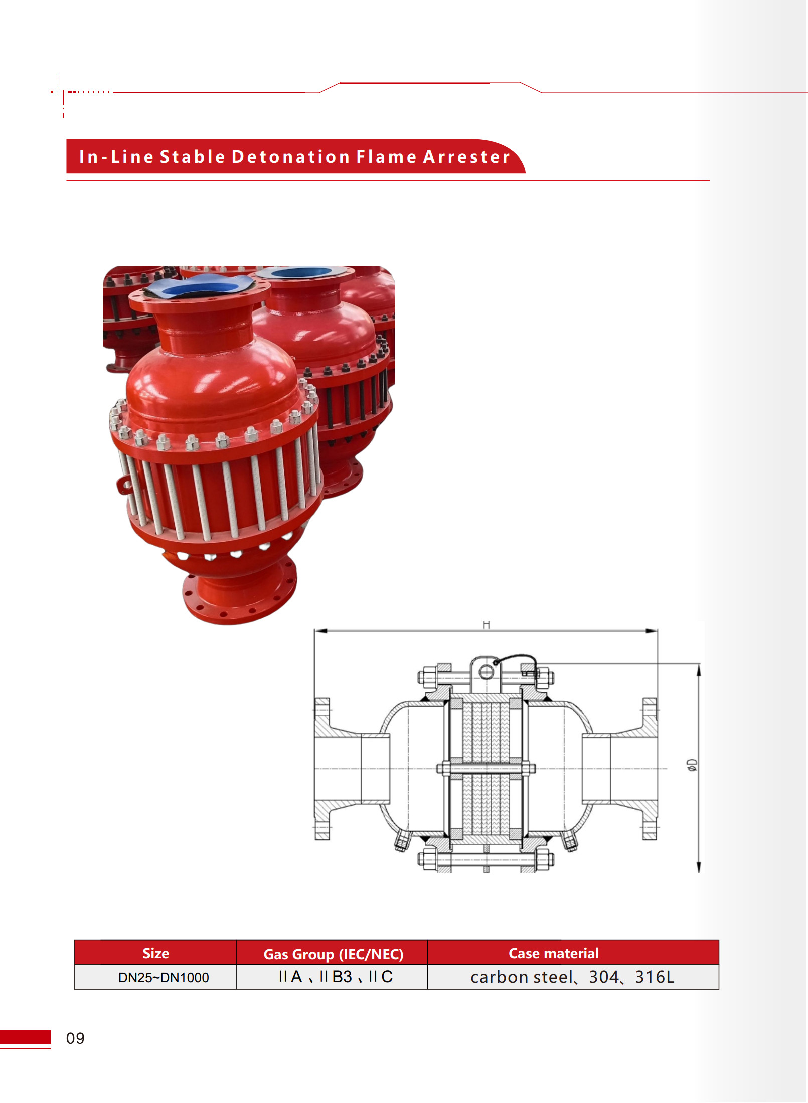 In-Line Stable Detonation Flame Arrester - 1